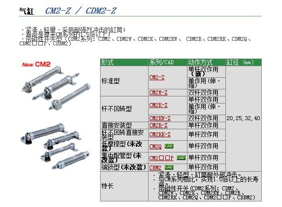 CDM2B20-100Z-XC8Bوr