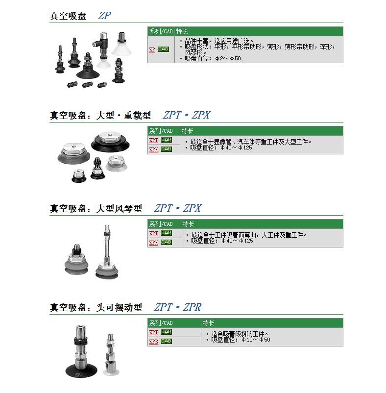 ZPR13UN-04-B6وr