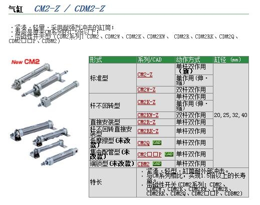 CDM2KB40-50Aوr
