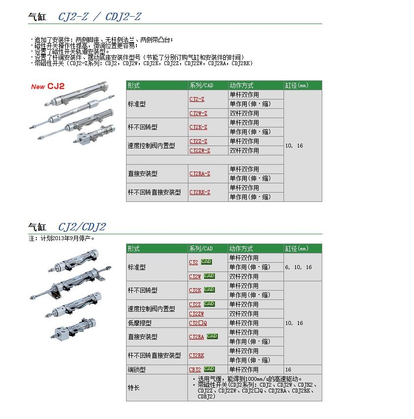 CJPT6-5Dوr