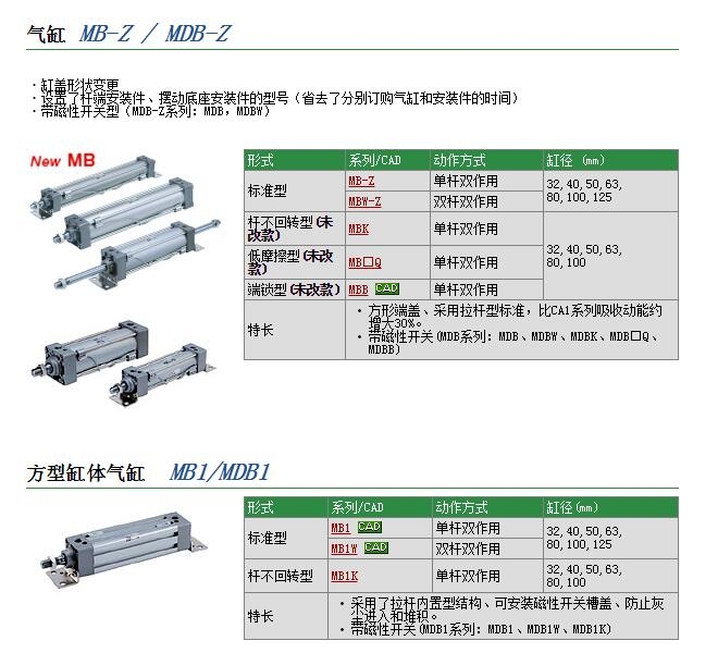 MBBB80-50-WNوr
