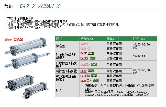 CA1BN40-50وr