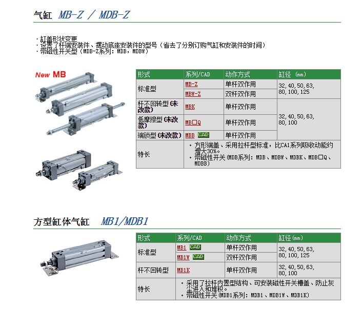 MDBT50-130Zوr
