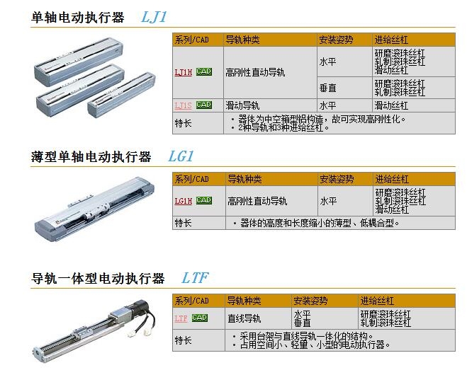 LJ1-C2-300وr
