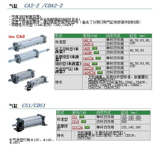 CDA2B80-520Zوr