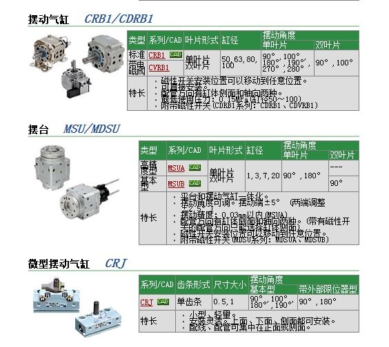CDRB1BW50-180SEوr