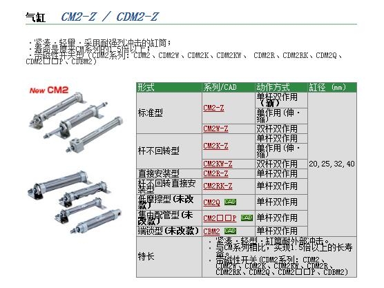 CDM2B25-125B-XC9وr