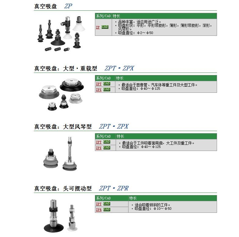 ZPT20CNK10-U6-A10وr