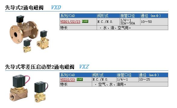 VX2260-02-4DZوr