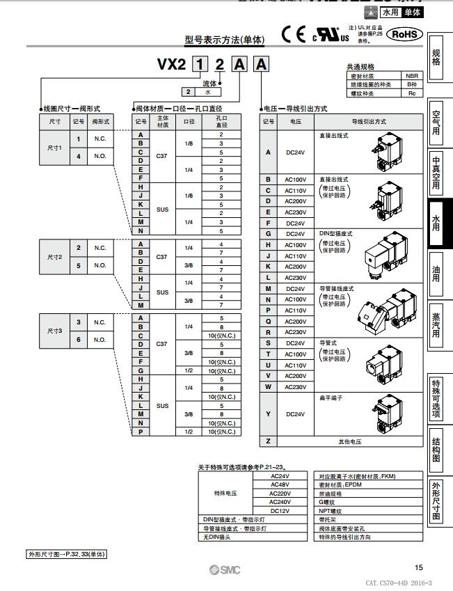 VX233AAXBو(bo)r(ji)