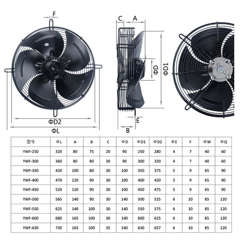 D(zhun)SL(fng)C(j)YWF-400/350/450/500W(wng)ɢL(fng)220V