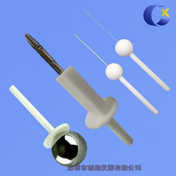 ڄ(chung)IEC6032˜IPoȼԇ̽
