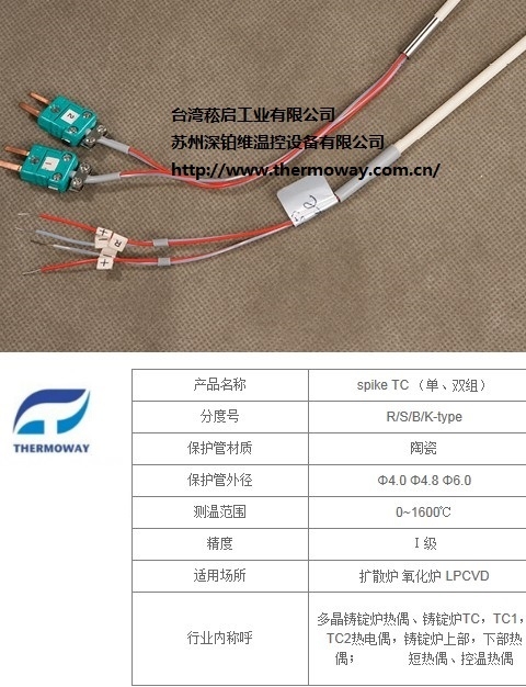 (yng) _ݿTHERMOWAY spike TC ΡpM