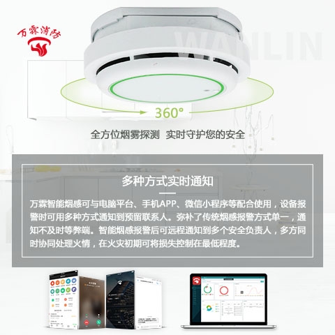 WIFI (d)(bo)̽y