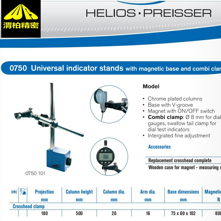Helios preisser?SoB(yng)-?坍棬ֹFмӰ푴