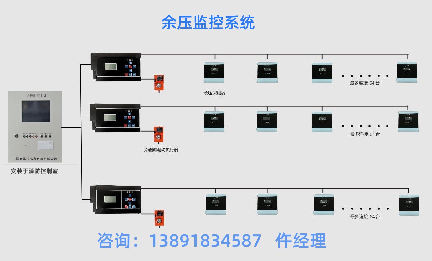 ՚|(zh)O(jin)yϵy(tng)-ܛ+Ӳ+Q-S