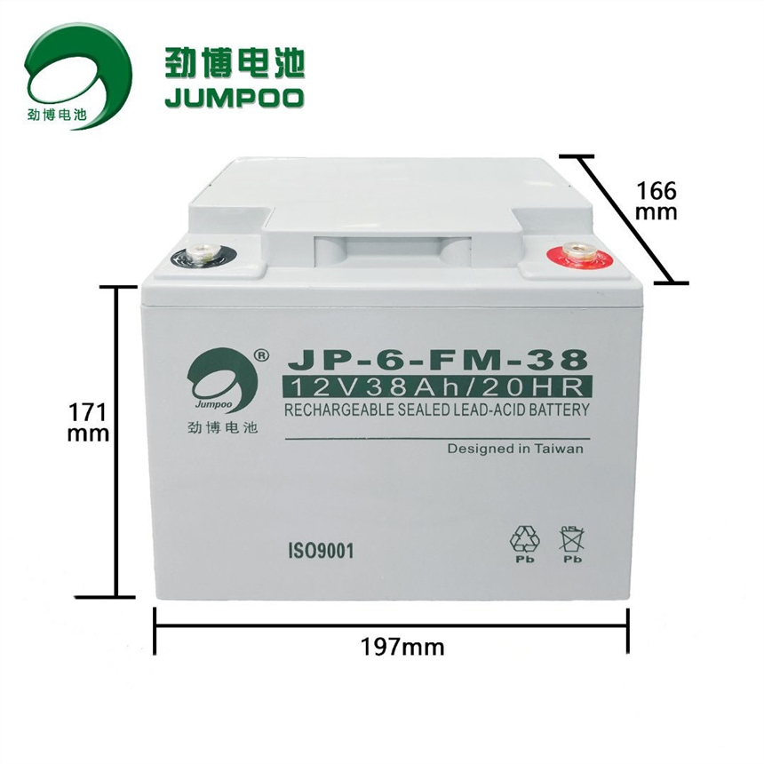 Ų늳ش Ų12v38ahr ŲBT-HSE-38-12r F(xin)؛]