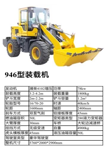 946 (q) bdC(j)