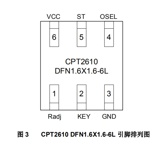 CPT2610DN6-A3͹ĆI|IC