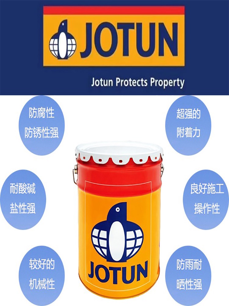 jotunȩh(hun)ߜ؃ތͿTankguard Plus