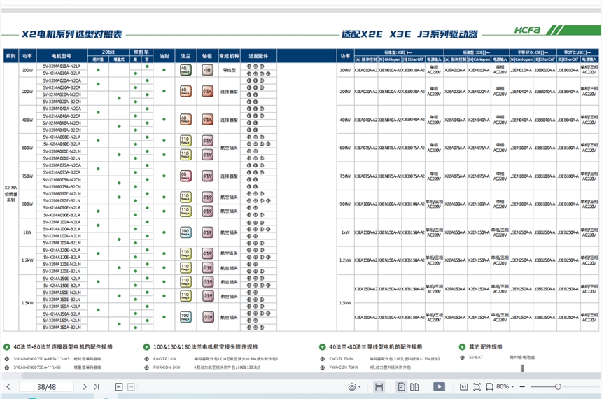 ̴SV-X2MH020H-N2LNŷ늙C(j)SV-X2EA020A-A