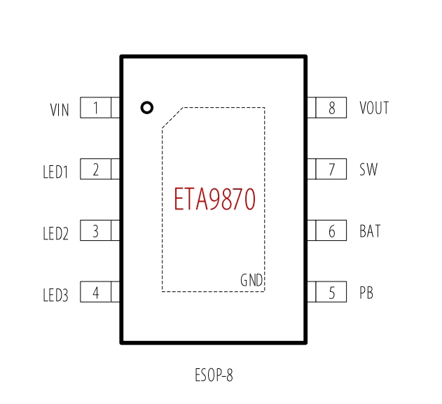 ETA98705V-2.4A늵Ƅ(dng)ԴоƬ