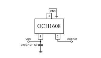 _(ki)P(gun)OCH1608(zhun)Oͺ늑(yng)O(sh)Ӌ(j)