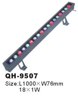 LED?z)Ʒ|(zh)LEDV(chng),SֱN(xio)