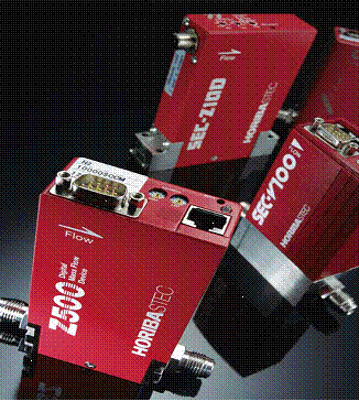 Horiba SEC-Z514MGX|(zh)