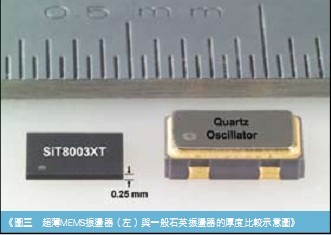 (yng)48MԴ5070b3.3V/KDS