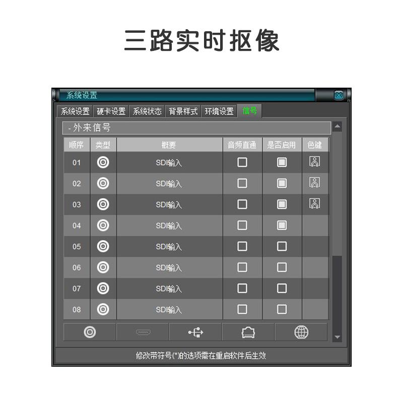 CӖ(xn)ϵy(tng)